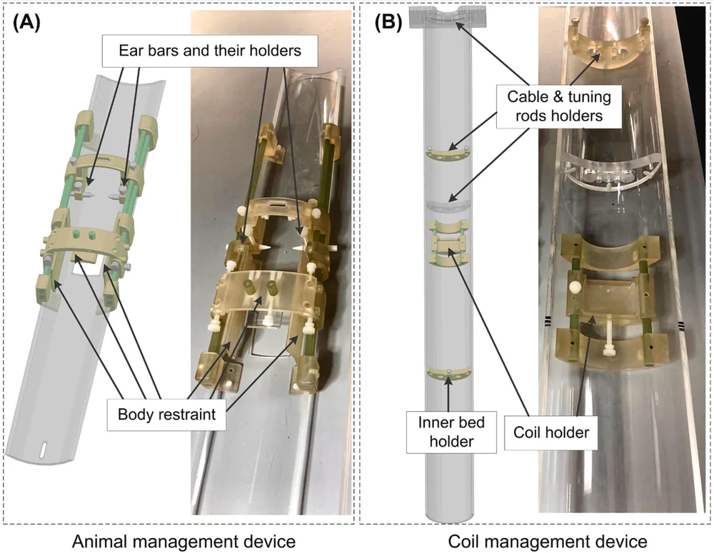 Preclinical Coil & Animal Management System