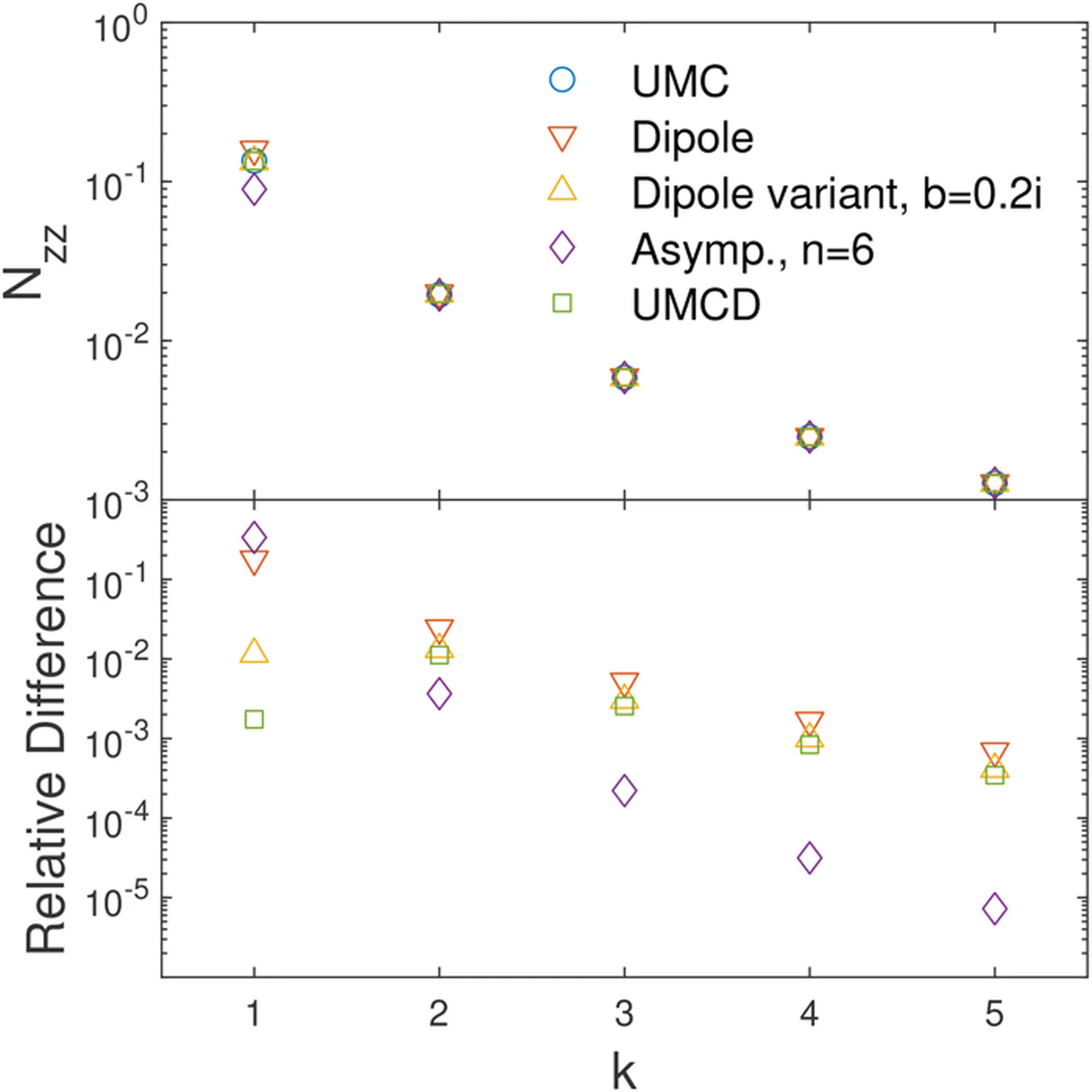 Hao Liang's paper selected as a Featured Article in the Journal of Applied Physics